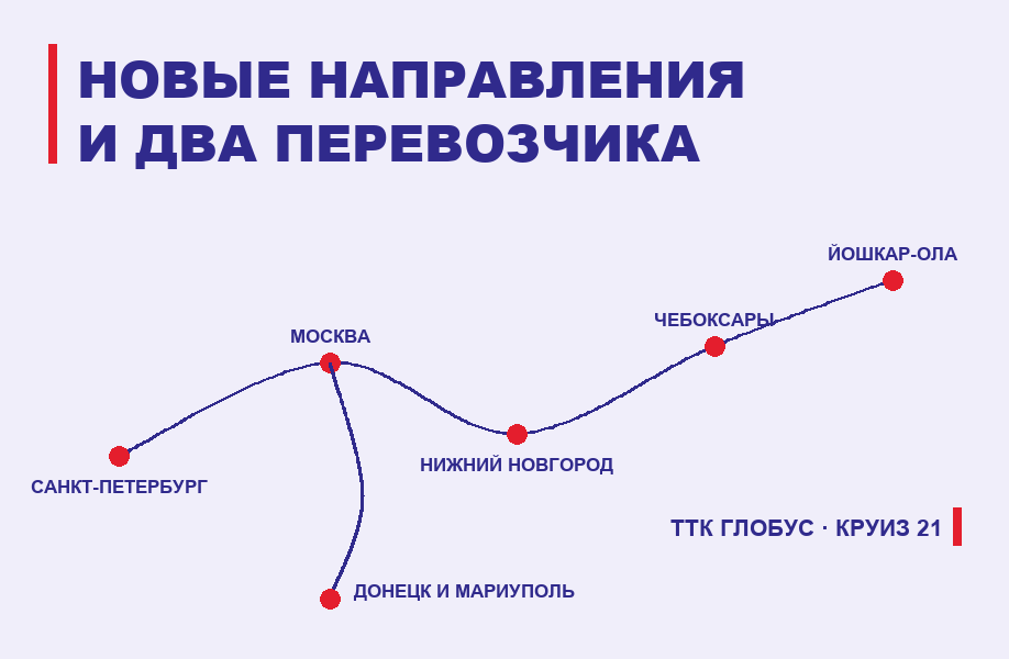 Новые перевозчики: Москва, Донецк, Мариуполь и Поволжье